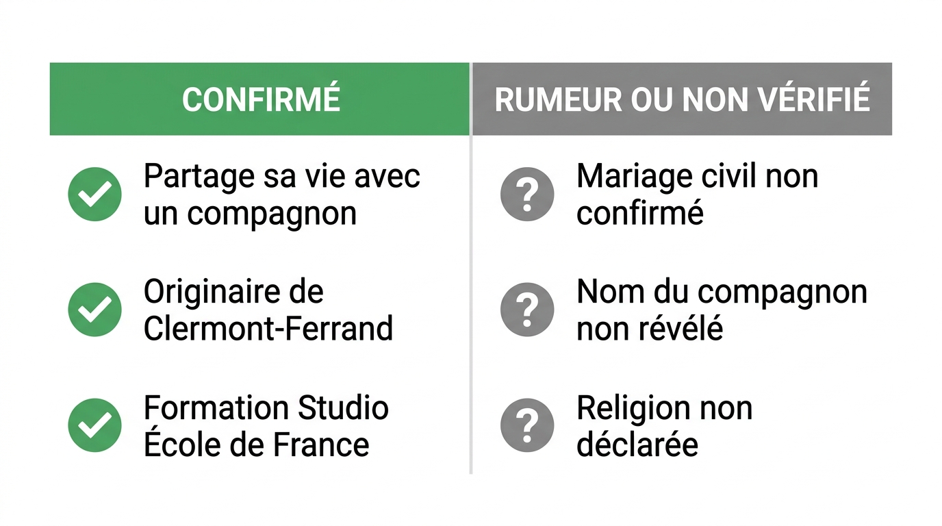 Tableau comparatif faits confirmés et rumeurs vie privée Yoann Usai